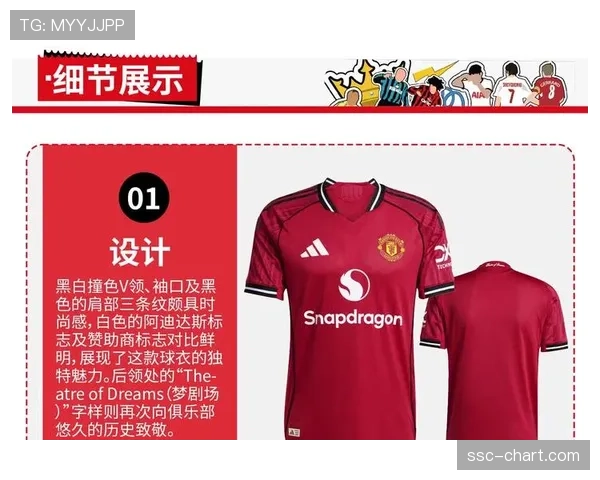 阿迪达斯发布可生物降解的球衣面料，多特蒙德与AC米兰将在下轮欧冠穿着测试